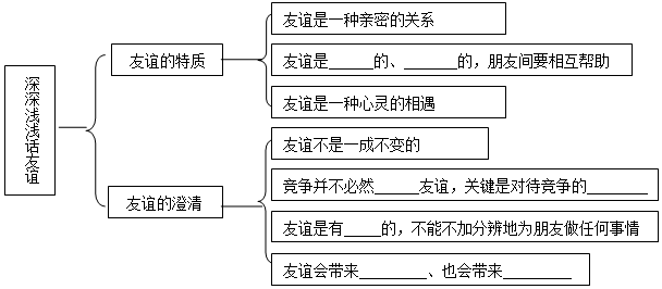 作业帮