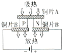 作业帮