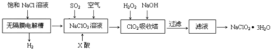 作业帮