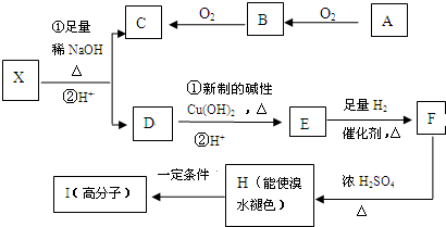 作业帮