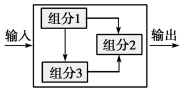 作业帮