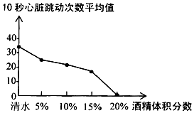 作业帮