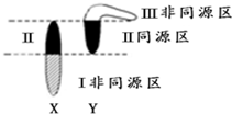 作业帮