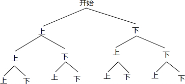 作业帮