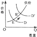 作业帮