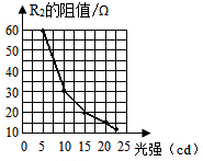 作业帮