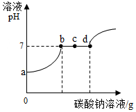 作业帮