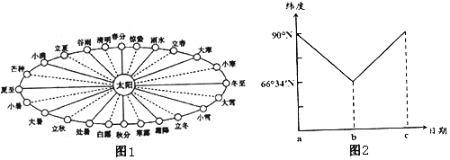 作业帮