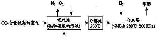 作业帮