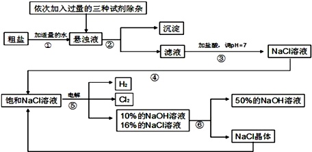 作业帮