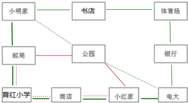 作业帮