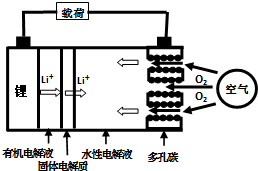 作业帮