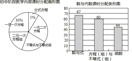 作业帮