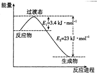 作业帮