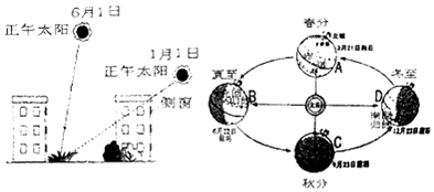 作业帮