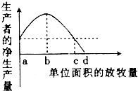 作业帮