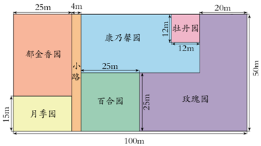 如图是一个花卉基地的平面图.