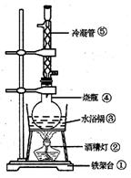 如图为提取胡萝卜素的装置图,请据图回答下列问题