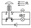 作业帮