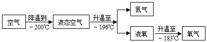 作业帮