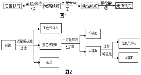 作业帮