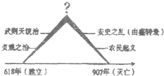 作业帮