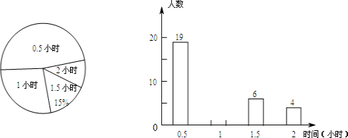 作业帮