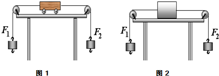 在探究二力平衡的条件实验中,同学们设计了如图1所示实验.