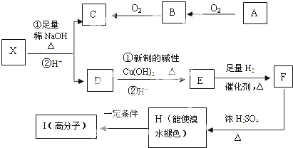 作业帮