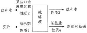 作业帮