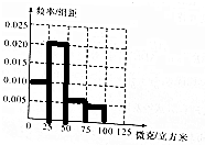 作业帮