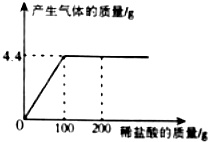 作业帮