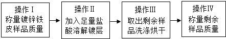 作业帮