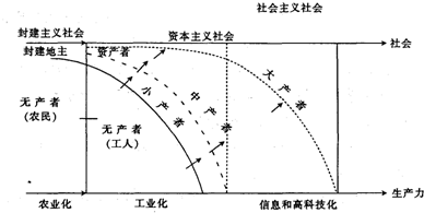 作业帮