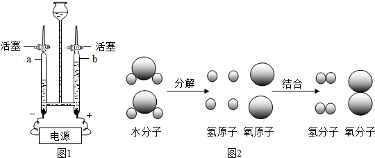 如图1是水的电解实验装置图.