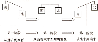 作业帮