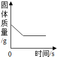 作业帮