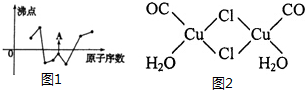 作业帮