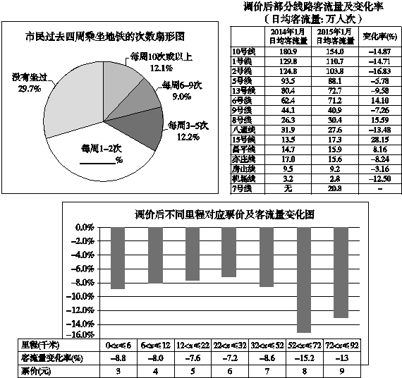 作业帮