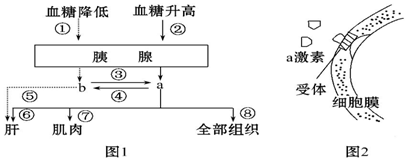 作业帮