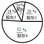 作业帮