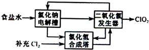 作业帮