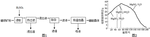 作业帮