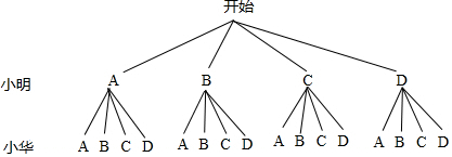 作业帮