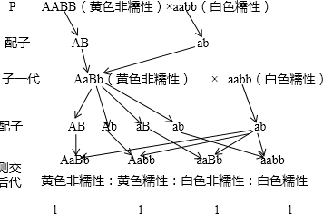 作业帮