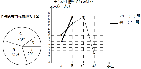 作业帮