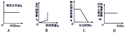 作业帮