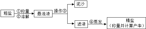 作业帮