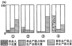 作业帮