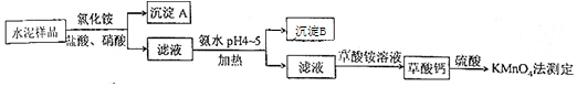 作业帮